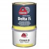 Delta UC HB