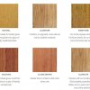 Semco Goldtone Teak Seal