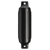 Fenders G- Series